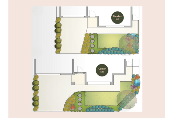 Garden design layout