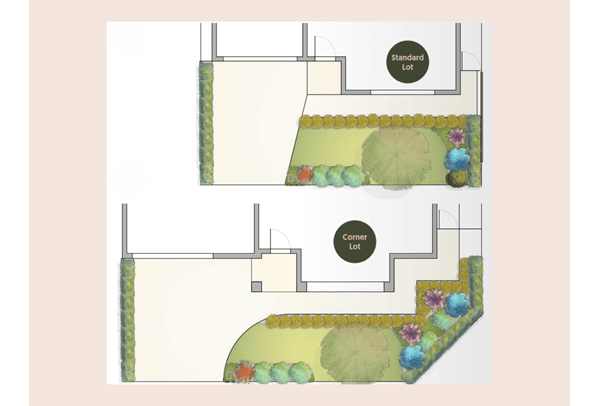 Garden design layout